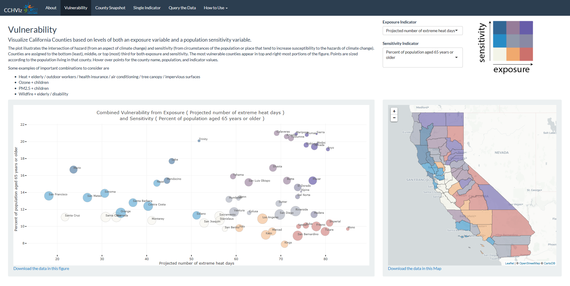 CDPH Climate Change and Health Vulnerability Indicators for CA
